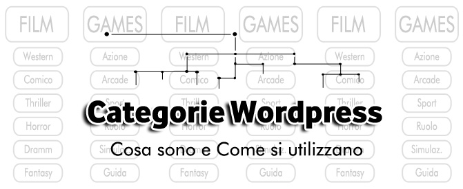 Cosa sono le Categorie WordPress e come si utilizzano