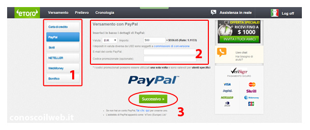 come-versare-i-soldi-su-eToro