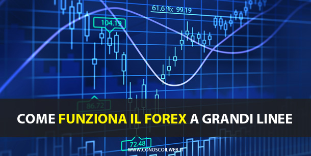 forex-come-funziona-grandi-linee-borsa-euro-dollaro