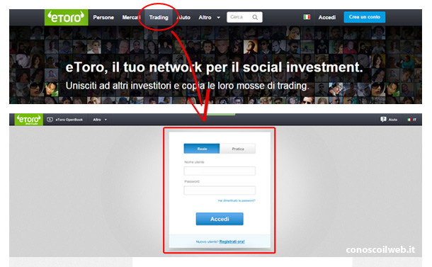 versare-i-soldi-su-eToro